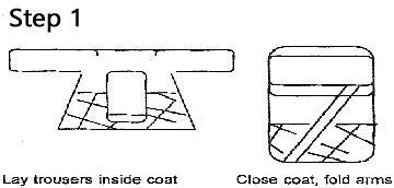 Folding your Dobok - Step 1